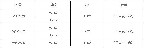 <a href='http://www.scrgmenh.net/news/325.html' target='_blank'><u>�R�׷�<a href='http://www.scrgmenh.net/list_1_1.html' target='_blank'><u>�����Y</u></a></u></a>���g(sh��)����(sh��)